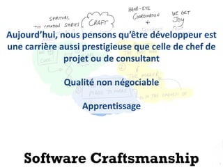 3
Software Craftsmanship
Aujourd’hui, nous pensons qu’être développeur est
une carrière aussi prestigieuse que celle de chef de
projet ou de consultant
Qualité non négociable
Apprentissage
 