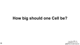 @KNerush @Volodymyrk
How big should one Cell be?
36
 