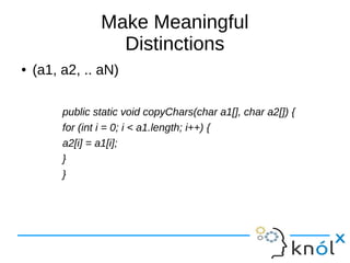 Make Meaningful
Distinctions
● (a1, a2, .. aN)
public static void copyChars(char a1[], char a2[]) {
for (int i = 0; i < a1.length; i++) {
a2[i] = a1[i];
}
}
 
