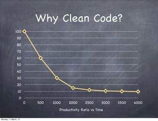 Why Clean Code?
0
10
20
30
40
50
60
70
80
90
100
0 500 1000 2000 2500 3000 3500 4000
Productivity Ratio vs Time
Monday, 11 March, 13
Skygear.io
 