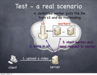Test - a real scenario
...
client server
workerss3
1. upload a video
2. store in s3
3. start worker and
send request to worker
4. dedicated worker pulls the ﬁle
from s3 and do transcoding
Monday, 11 March, 13
Skygear.io
 