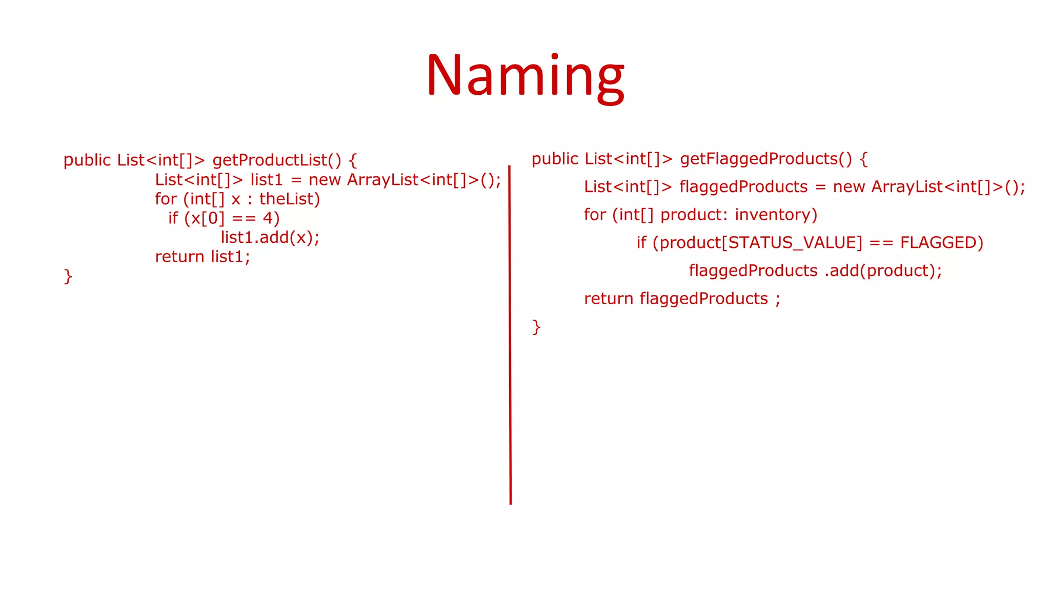 Naming 
public List<int[]> getProductList() { 
List<int[]> list1 = new ArrayList<int[]>(); 
for (int[] x : theList) 
if (x[0] == 4) 
list1.add(x); 
return list1; 
} 
public List<int[]> getFlaggedProducts() { 
List<int[]> flaggedProducts = new ArrayList<int[]>(); 
for (int[] product: inventory) 
if (product[STATUS_VALUE] == FLAGGED) 
flaggedProducts .add(product); 
return flaggedProducts ; 
} 
 