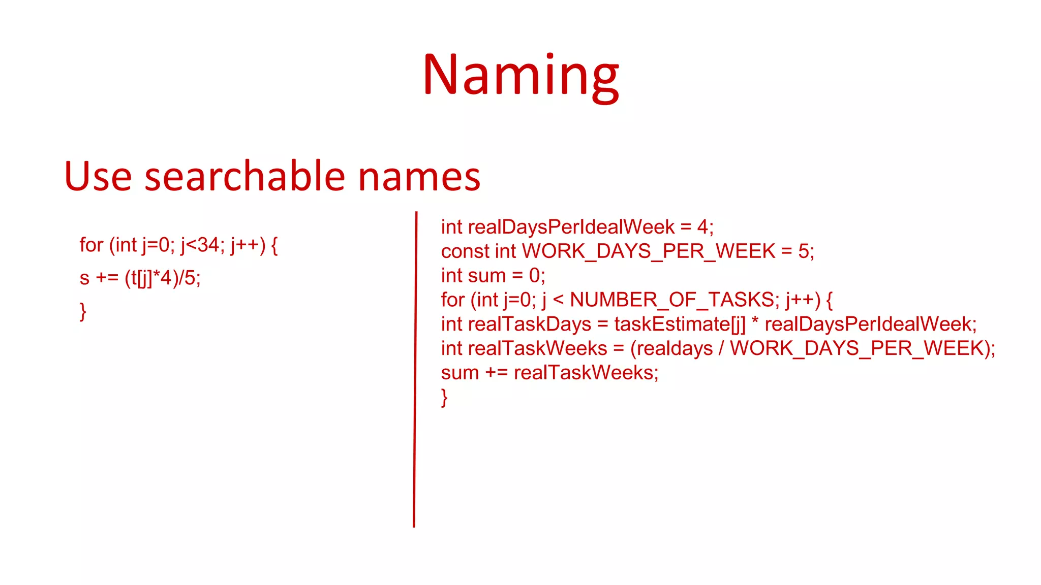Naming 
Use searchable names 
int realDaysPerIdealWeek = 4; 
const int WORK_DAYS_PER_WEEK = 5; 
int sum = 0; 
for (int j=0; j < NUMBER_OF_TASKS; j++) { 
int realTaskDays = taskEstimate[j] * realDaysPerIdealWeek; 
int realTaskWeeks = (realdays / WORK_DAYS_PER_WEEK); 
sum += realTaskWeeks; 
} 
for (int j=0; j<34; j++) { 
s += (t[j]*4)/5; 
} 
 