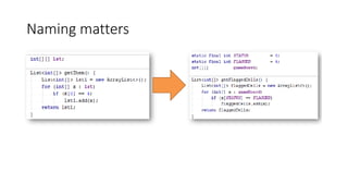 Clean code presentation | PPTX