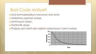Clean Code & Refactoring | PPTX