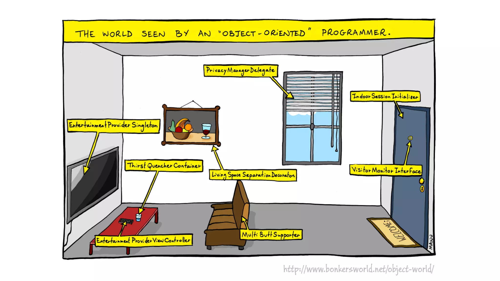 http://www.bonkersworld.net/object-world/
 