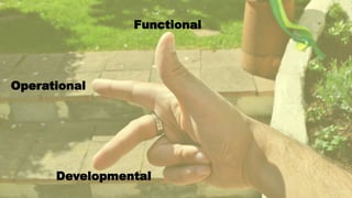 Functional
Operational
Developmental
 