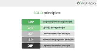 Clean code: SOLID | PPTX