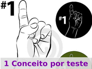 1 Conceito por teste

 