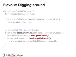 Flavour: Digging around
class TicketPriceCalculator {
  MovieTheaterService service;

    TicketPriceCalculator(MovieTheaterService service) {
      this.service = service;
    }

    // Deceitful API, Law of Demeter
    BigDecimal calculatePrice(User user, Invoice invoice) {
      UserBalance balance = user.getBalance();
      BigDecimal amount = invoice.getSubtotal();
      return service.calculateTotal(balance, amount);
    }
}
 