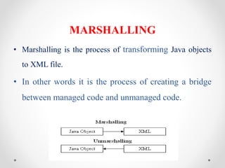 CLEAN CODING AND DEVOPS Final.pptx
