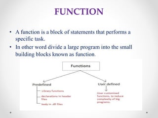 CLEAN CODING AND DEVOPS Final.pptx