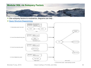 Modular SQL via Subquery Factors
Brendan Furey, 2019 Clean Coding in PL/SQL and SQL 40
 Use subquery factors to modulariz...