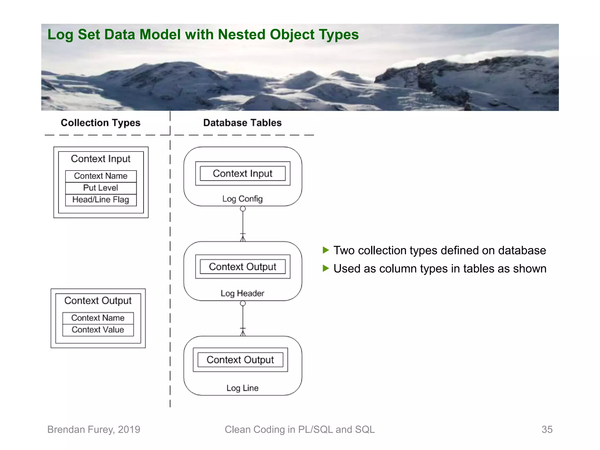 Log Set Data Model with Nested Object Types Brendan Furey, 2019 Clean Coding in PL/SQL and SQL 35  Two collection types defined on database  Used as column types in tables as shown 