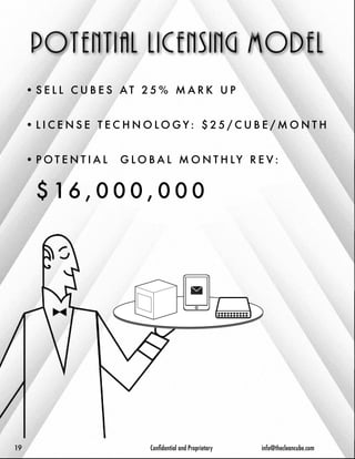• S E L L C U B E S AT 25% MARK UP 
• L I C E N S E T E CHNOLOGY: $25/CUBE/MONTH 
• POT E N T I A L G LOBAL MONTHLY R E V: 
$16 , 0 0 0 , 0 0 0 
19 Confidential and Proprietary info@thecleancube.com 
 