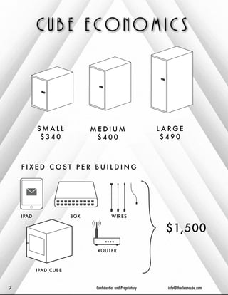 SMALL 
$340 
MEDIUM 
$400 
L ARGE 
$490 
F I X E D COST P E R B U I L D I NG 
IPAD BOX WIRES 
ROUTER 
IPAD CUBE 
$1,500 
7 Confidential and Proprietary info@thecleancube.com 
 