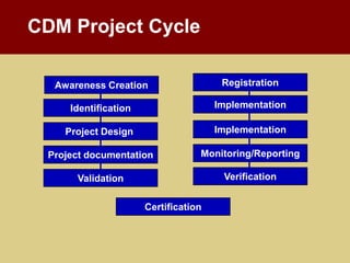 Clean development mechanism | PPTX