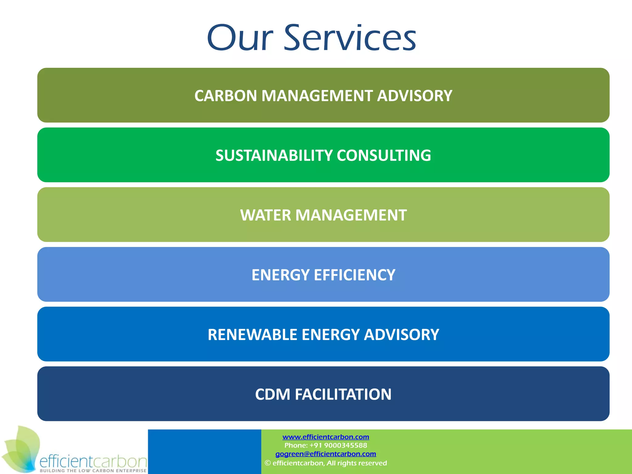 Our Services
CARBON MANAGEMENT ADVISORY


  SUSTAINABILITY CONSULTING


    WATER MANAGEMENT


      ENERGY EFFICIENCY


 RENEWABLE ENERGY ADVISORY


      CDM FACILITATION

             www.efficientcarbon.com
             Phone: +91 9000345588
          gogreen@efficientcarbon.com
       © efficientcarbon, All rights reserved
 