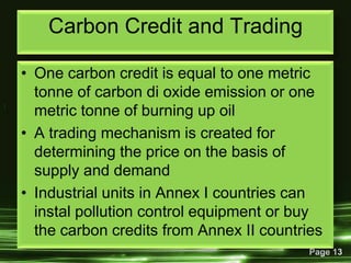 Clean development mechanism (cdm) and carbon trading b.v.raghunandan | PPTX