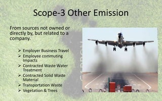 Scope-3 Other Emission
From sources not owned or
directly by, but related to a
company.
 Employer Business Travel
 Employee commuting
Impacts
 Contracted Waste Water
Treatment
 Contracted Solid Waste
Material
 Transportation Waste
 Vegetation & Trees
 