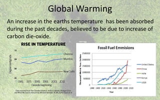 Global Warming
An increase in the earths temperature has been absorbed
during the past decades, believed to be due to increase of
carbon die-oxide.
 