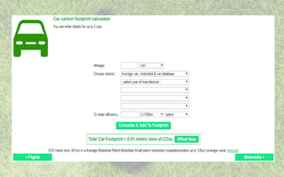 Carbon Footprint And Its Calculation 