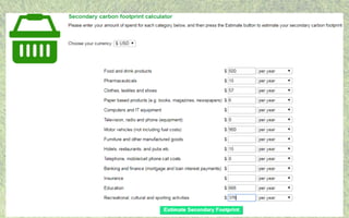 Carbon Footprint And Its Calculation 