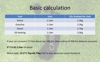 Basic calculation
Fuel Unit CO2 Emitted Per Unit
Petrol 1 Liter 2.3Kg
Gasoline 1 Liter 2.3Kg
Diesel 1 Liter 2.7Kg
Oil Heating 1 Liter 3.0Kg
If your car consume 7.5 liter diesel per 100 Km, then a drive of 300 Km distance consume
3*7.5=22.5 liter oil diesel
Which adds 22.5*2.7Kg=60.75kg CO2 to your personal carbon footprint
 