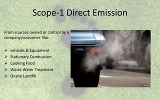 Scope-1 Direct Emission
From sources owned or control by a
company/consumer like
 vehicles & Equipment
 Stationary Combustion
 Cooking Food
 Waste Water Treatment
 Onsite Landfill
 