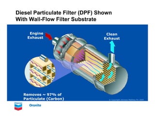 Clean diesel and aftertreatment 2 | PDF