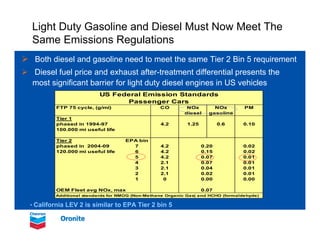 Clean diesel and aftertreatment 2 | PDF