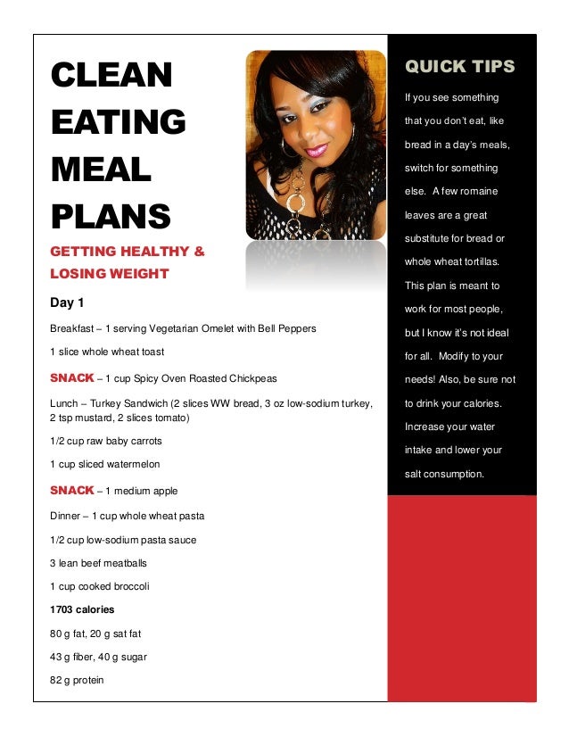 1680 Calorie Diet Plan