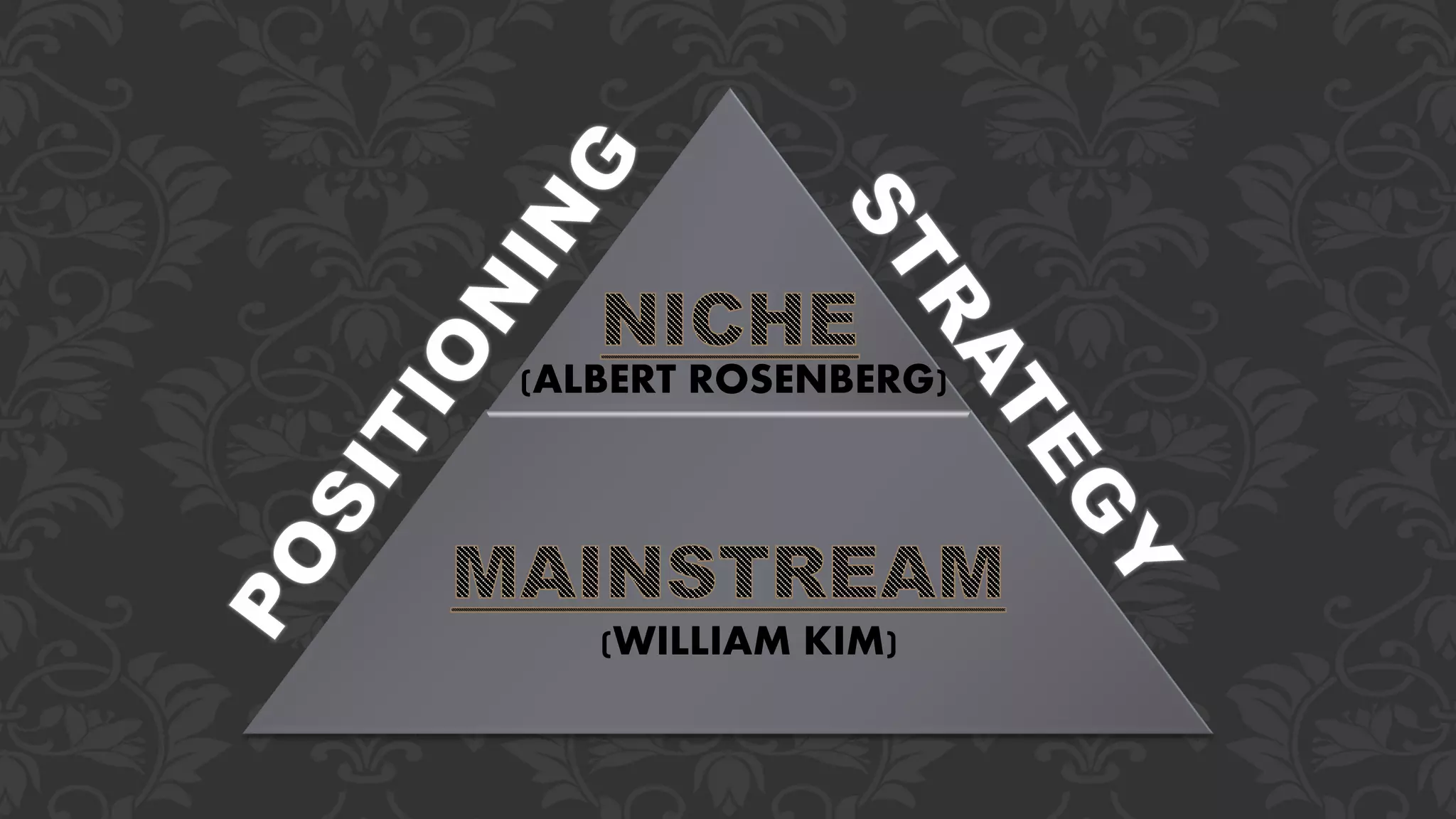 (ALBERT ROSENBERG)
(WILLIAM KIM)
 