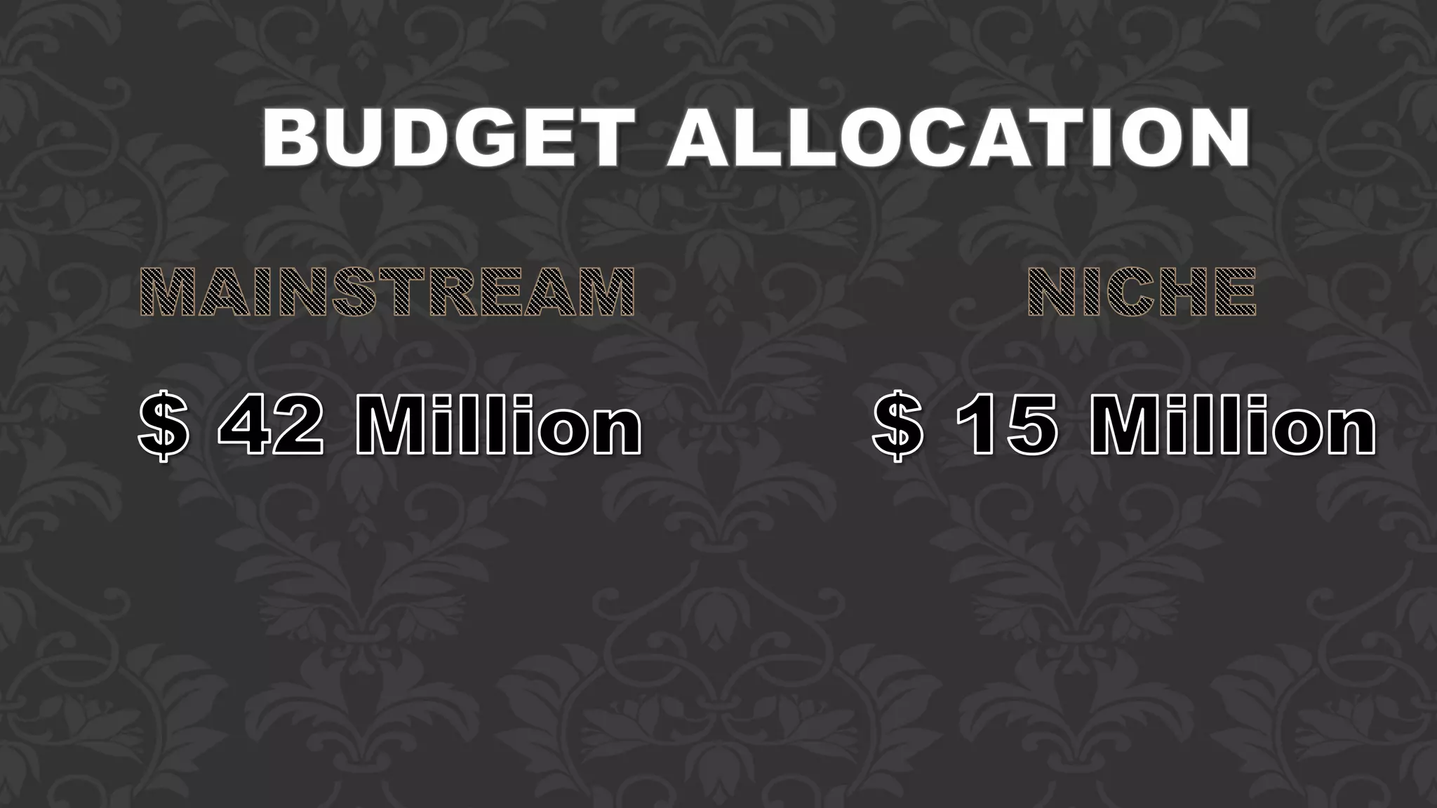 Clean Edge Razor - Splitting Hairs in Product Positioning