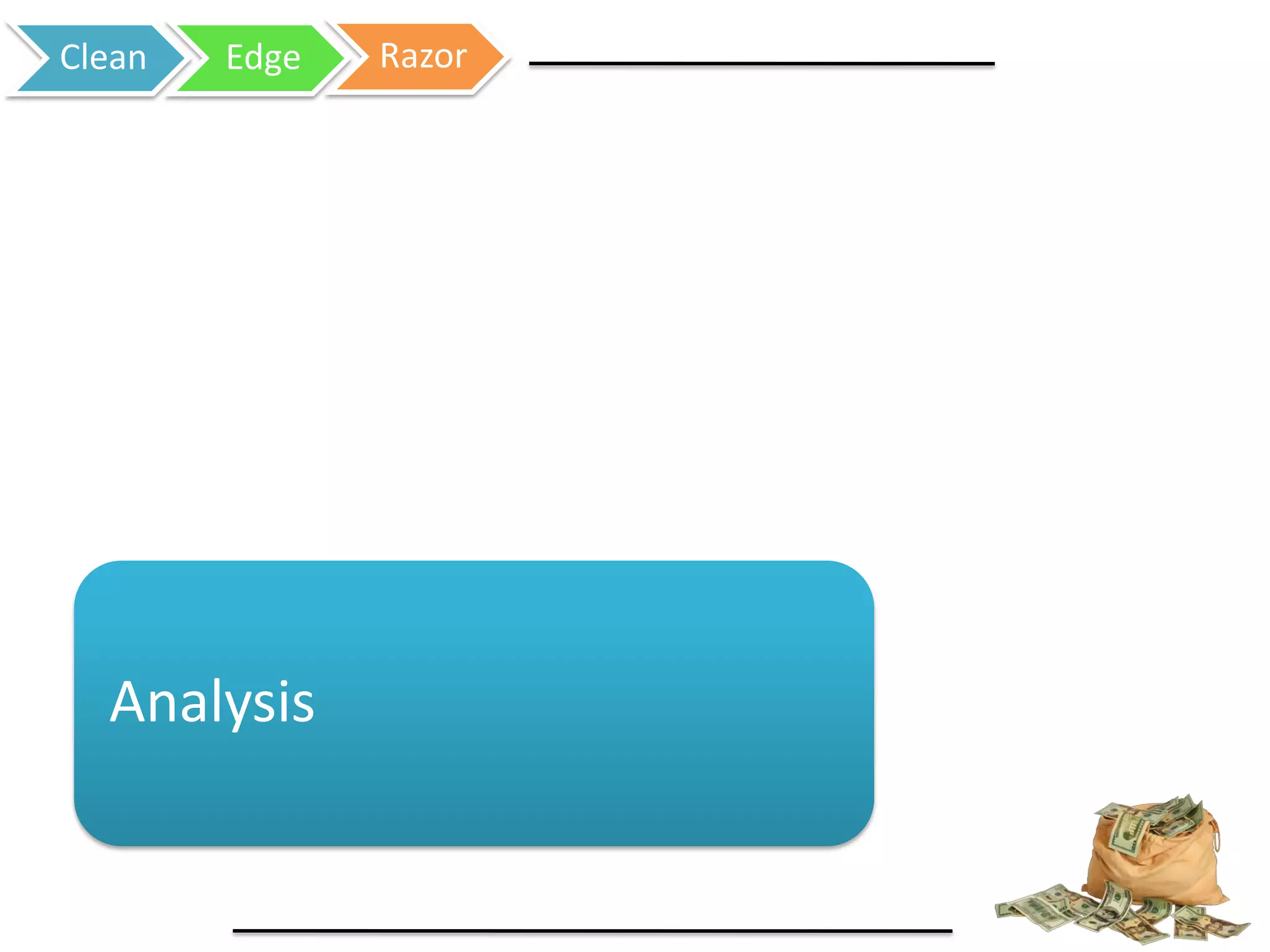 Clean Edge Razor
Analysis
 