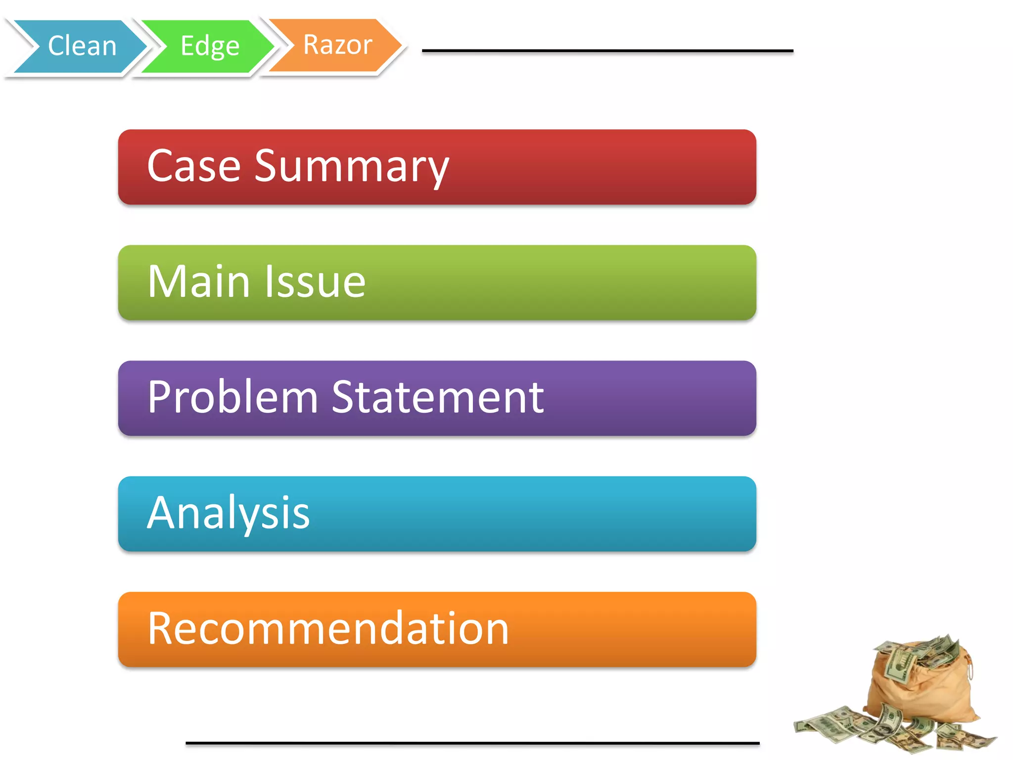 Clean Edge Razor
Case Summary
Main Issue
Problem Statement
Analysis
Recommendation
 