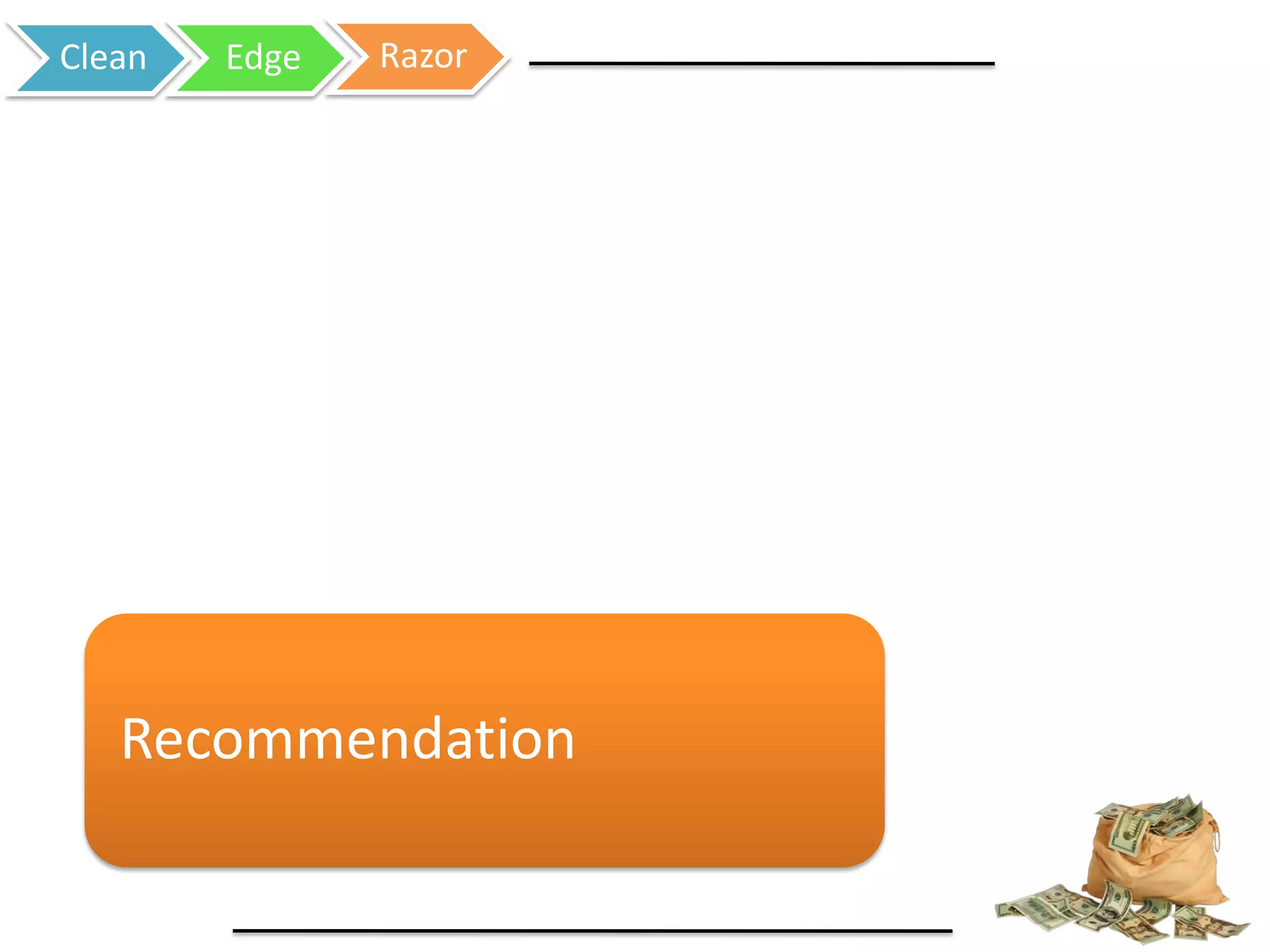 Clean Edge Razor
Recommendation
 