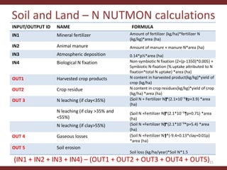 Testing the CLEANED framework in Lushoto, Tanzania
