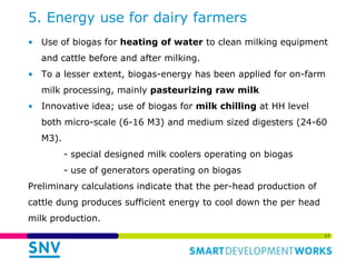 Links of the Biodigester sector with the dairy sector and environment