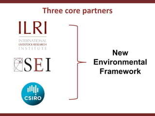 Introducing the CLEANED  project ex-ante impact assessment framework 