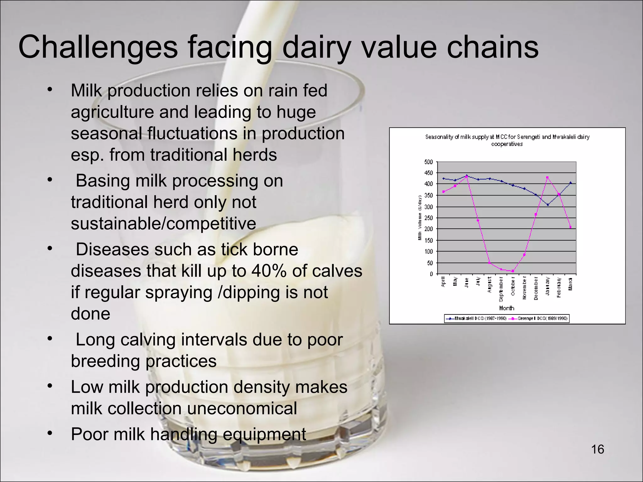 Challenges facing dairy value chains
• Milk production relies on rain fed
agriculture and leading to huge
seasonal fluctuations in production
esp. from traditional herds
• Basing milk processing on
traditional herd only not
sustainable/competitive
• Diseases such as tick borne
diseases that kill up to 40% of calves
if regular spraying /dipping is not
done
• Long calving intervals due to poor
breeding practices
• Low milk production density makes
milk collection uneconomical
• Poor milk handling equipment
16
 