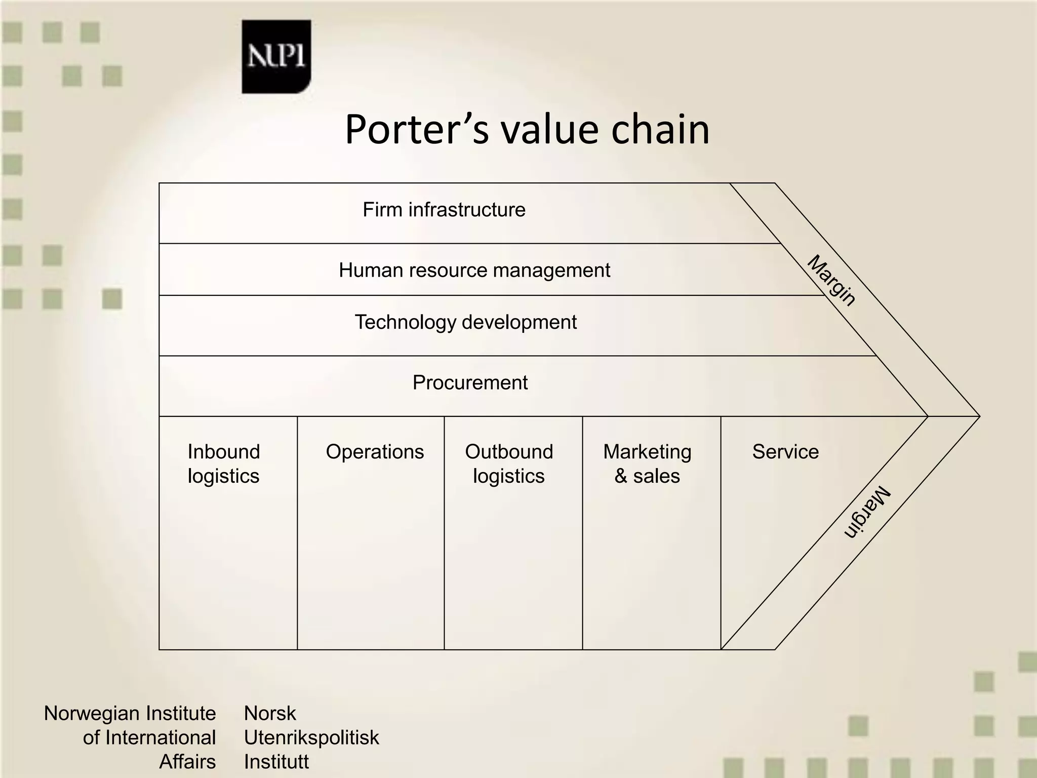 Introduction to agricultural value chains and supply chain management | PDF