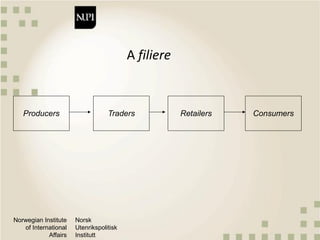 Norwegian Institute
of International
Affairs
Norsk
Utenrikspolitisk
Institutt
A filiere
Producers Traders Retailers Consumers
 