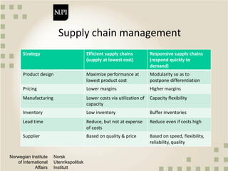 Introduction to agricultural value chains and supply chain management