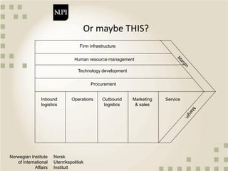 Introduction to agricultural value chains and supply chain management