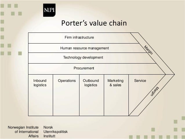 Introduction to agricultural value chains and supply chain management