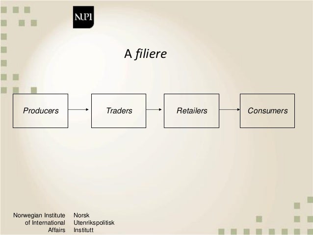 Introduction to agricultural value chains and supply chain management