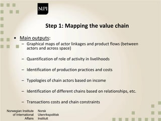 Qualitative approaches to value chain analysis