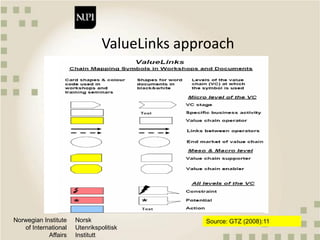 Qualitative approaches to value chain analysis