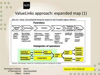 Qualitative approaches to value chain analysis